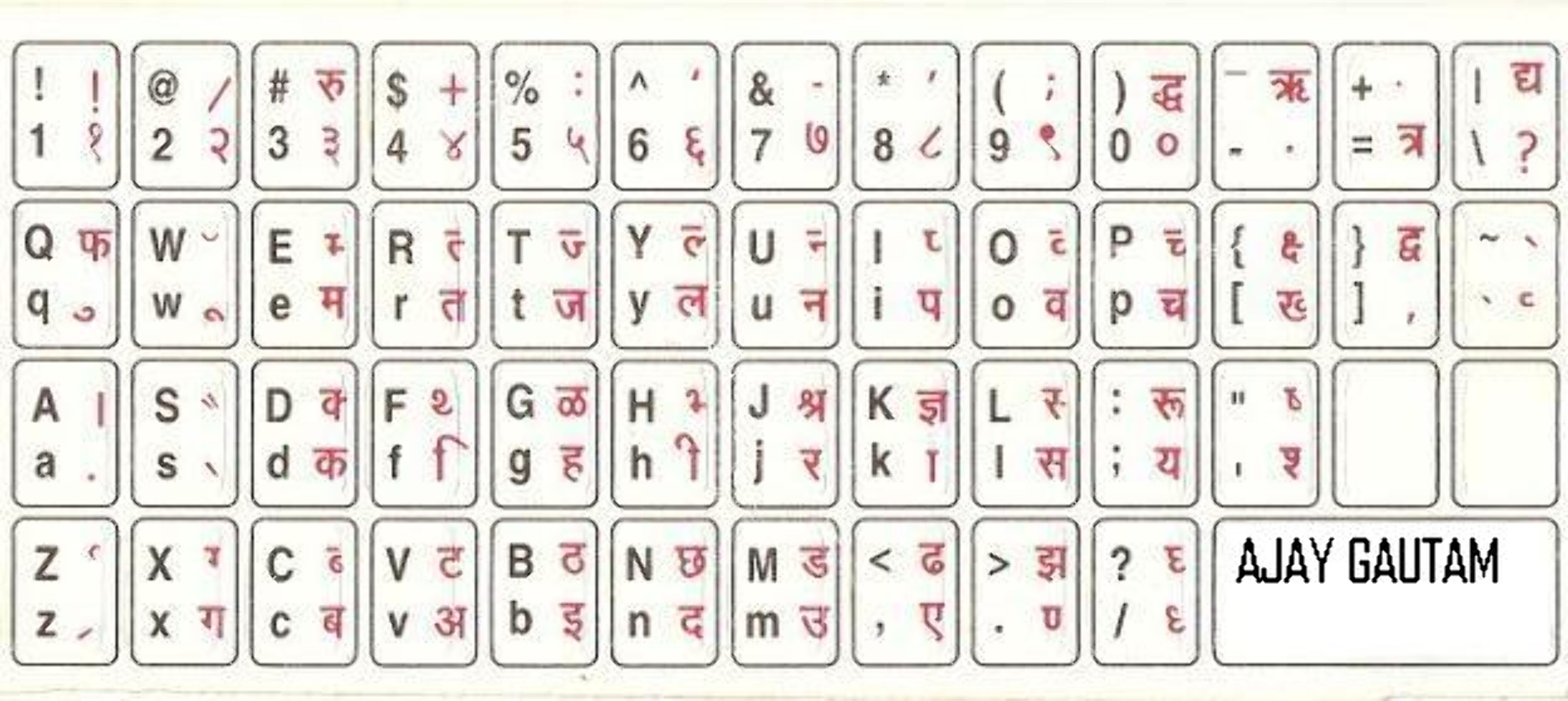 Learn hindi typing online