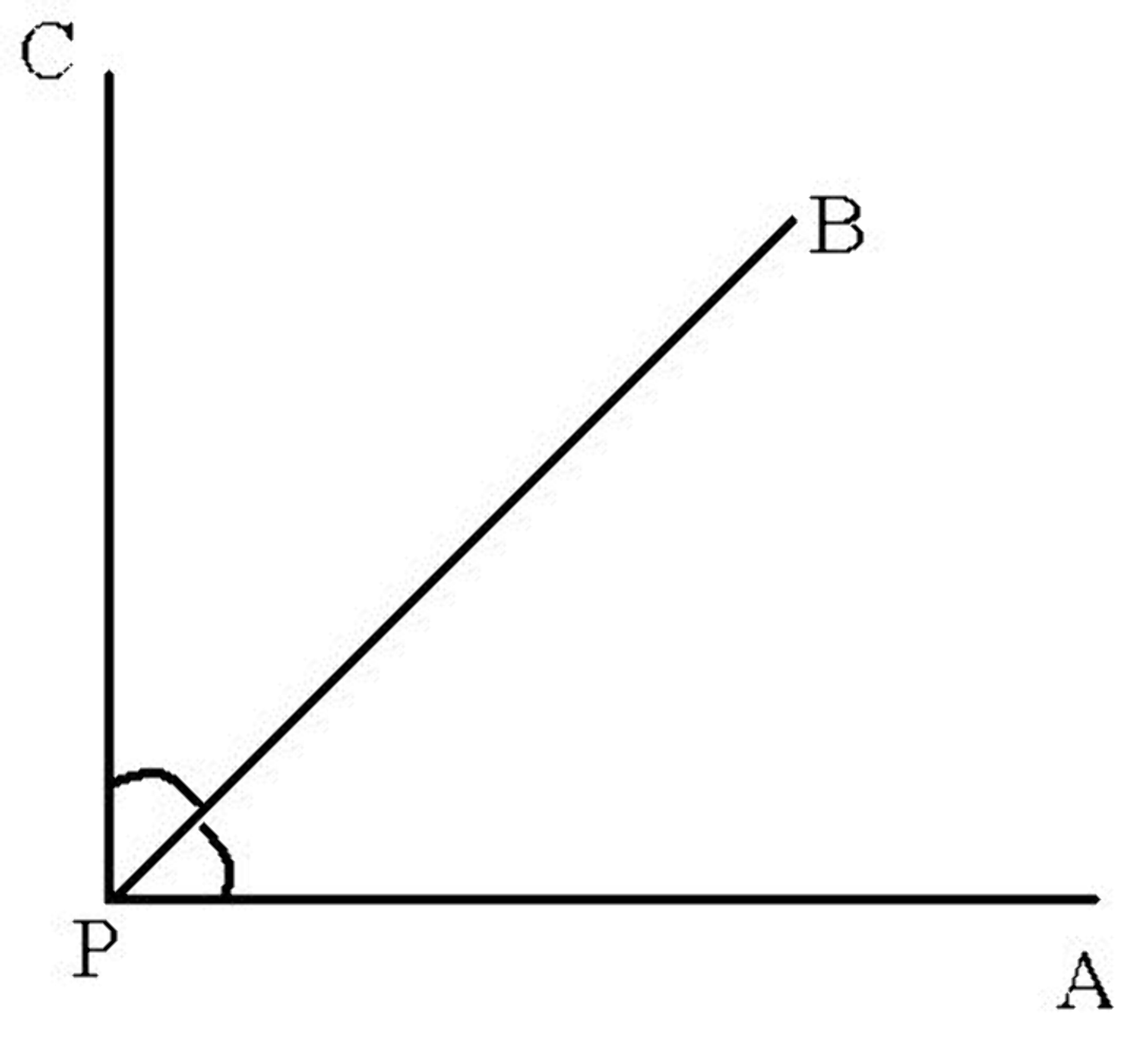 Angle Adjacent