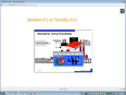 SAP FICO Training Course Online DEMO - Crescent IT Solutions 