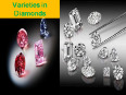 Chetan Mehta Diamonds Renowned By The Brilliance Quality Diamonds