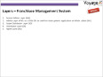 Travel portal development, recharge portal development, travel api, recharge api 2 (2)