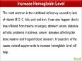  haemoglobin video