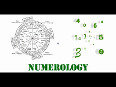Numerology specialist pt. Aman Sharma ji  91-9876706621