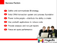 Oracle-Apps-crm-Online-Training-Oracle-crm-Certification-Courses