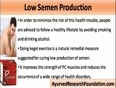 Can Spermac Capsules Cure Low Semen Production Naturally 
