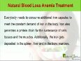 Natural Blood Loss Anemia Treatment To Prevent Iron Deficiency In Body