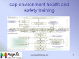 Sap environment health and safety training
