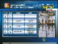 B Grade Race 4 - Nehru Trophy Boat Race 2008