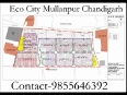 Mullanpur New Chandigarh Master Plan Map 9855646392