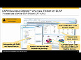 SAP HANA Online Training | Demo Video | Tutorial Classes by real time experts