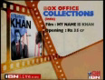 MNIK collected Rs 35 cr in 3 days in India