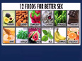 Top male fertility supplements 